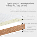 💕Baby Love👶Baby Mattress Children's Splicing Natural Coconut Palm Cushion Newborn Four Seasons