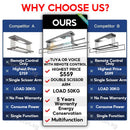 Automated Laundry Rack Smart Laundry WIFI Control