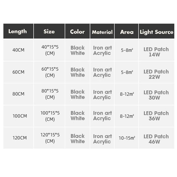 HJFA Minimalist Nordic Led Bedroom Bedside Modern Simple Style Hotel Corridor Wall Lamp