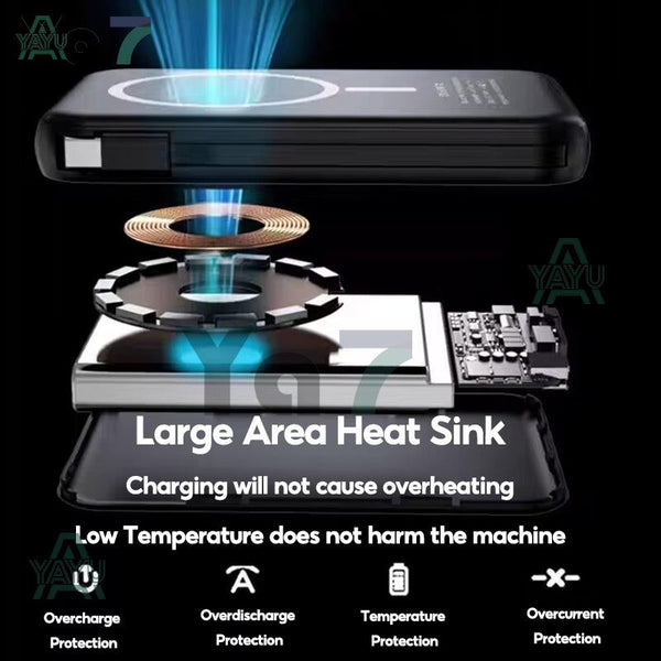 YAYU 10000mAH Slim Magnetic Wireless Power Bank Fast Charging Light Portability Powerbank
