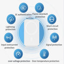 Jea Powerbank 10000mAh Magnetic Powerbank Magnetic Charger Power Bank Battery Magnetic Wireless