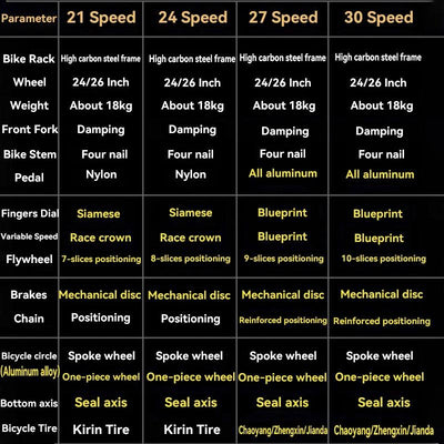 PIGEON Foldable Bicycle Folding Mountain Bike 24/26 Inch Variable Speed Double Shock-absorbing