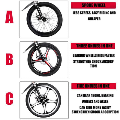 Phoenix Foldable Bicycle 7 Speed Variable Speed Foldable Bike High Carbon Steel Double Disc Brake