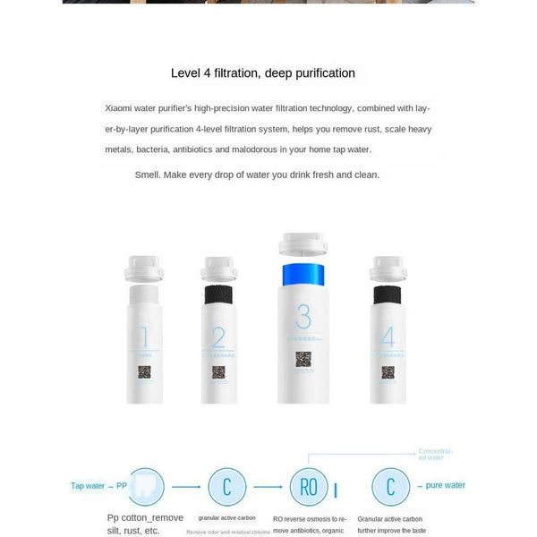 600g Xiaomi Direct Drinking Tap Dragon Head Filter Household Pure Water Purifier
