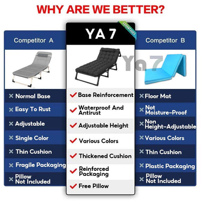 Lightweight Frame, Foldable Sofa Bed
