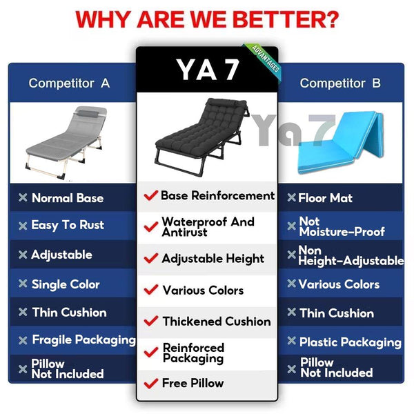 Lightweight Frame, Foldable Sofa Bed