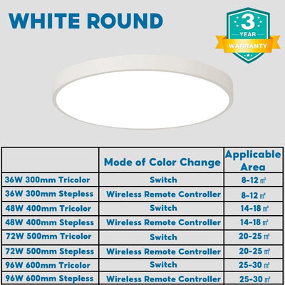JINQUANJIA Ceiling Lamp LED 36W/48W/72W/96W Nordic Minimalism Ceiling Light - Ultra Thin Ceiling